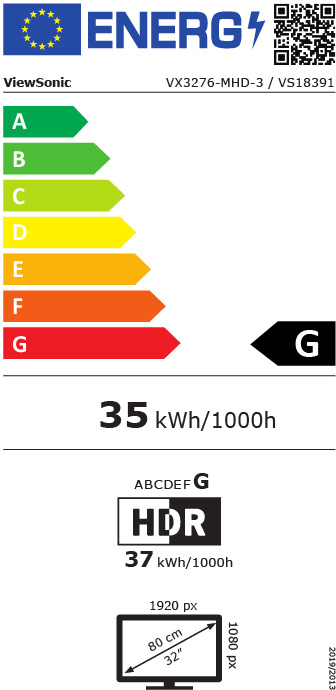 Etiqueta Energética