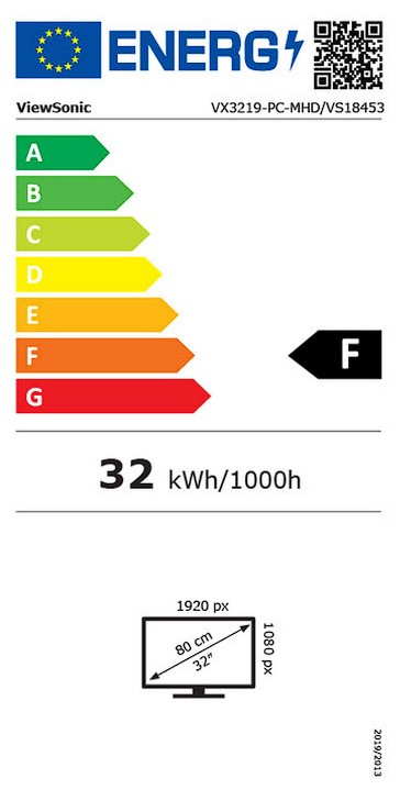 Etiqueta Energética