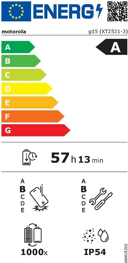 Etiqueta Energética