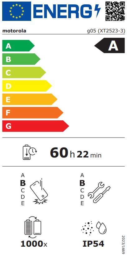 Etiqueta Energética