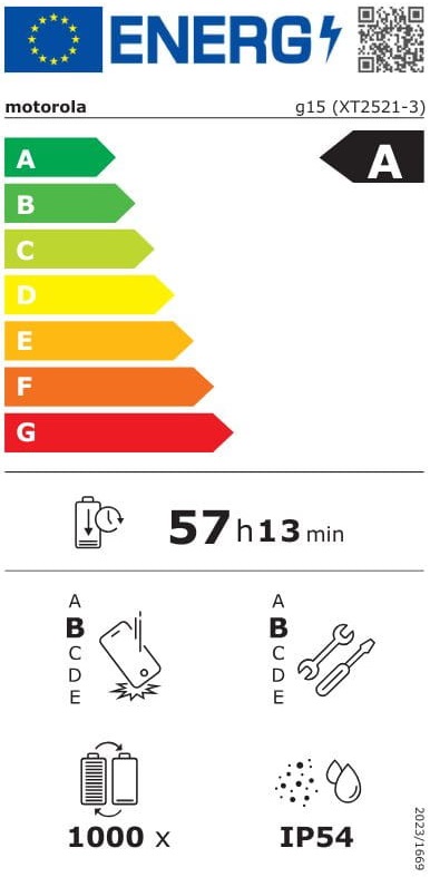Etiqueta Energética