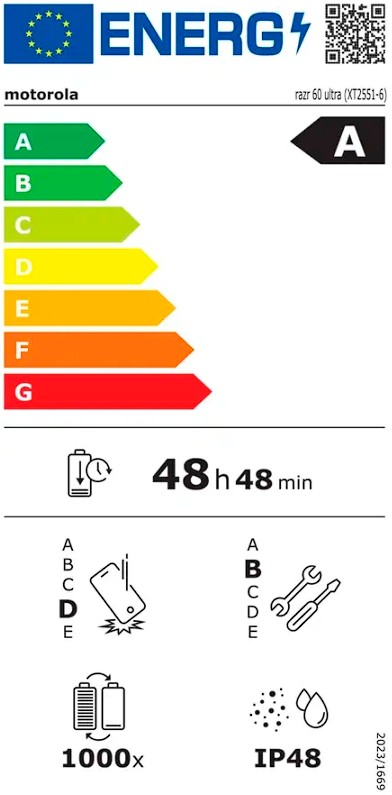 Etiqueta Energética