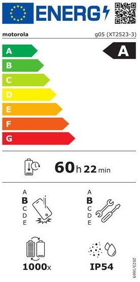 Etiqueta Energética