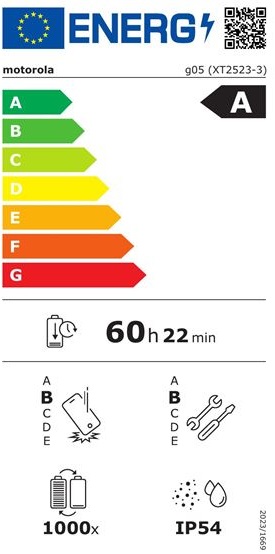 Etiqueta Energética