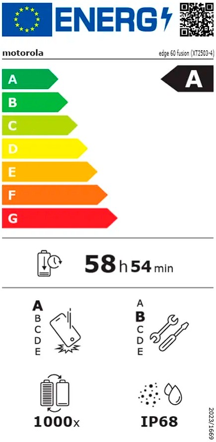 Etiqueta Energética