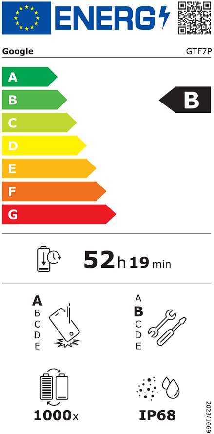 Etiqueta Energética