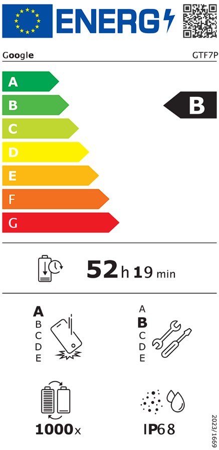 Etiqueta Energética