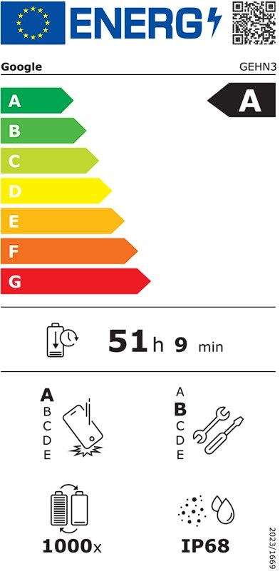 Etiqueta Energética
