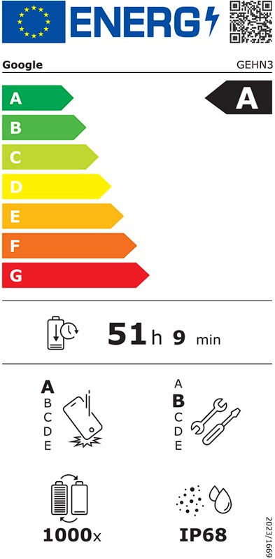 Etiqueta Energética