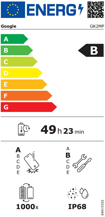 Etiqueta Energética