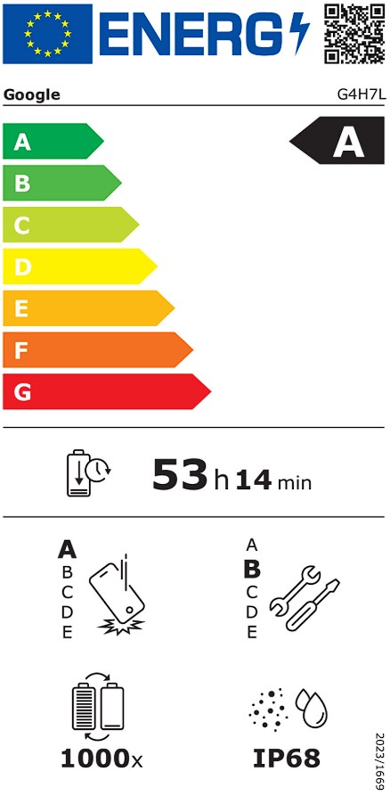 Etiqueta Energética