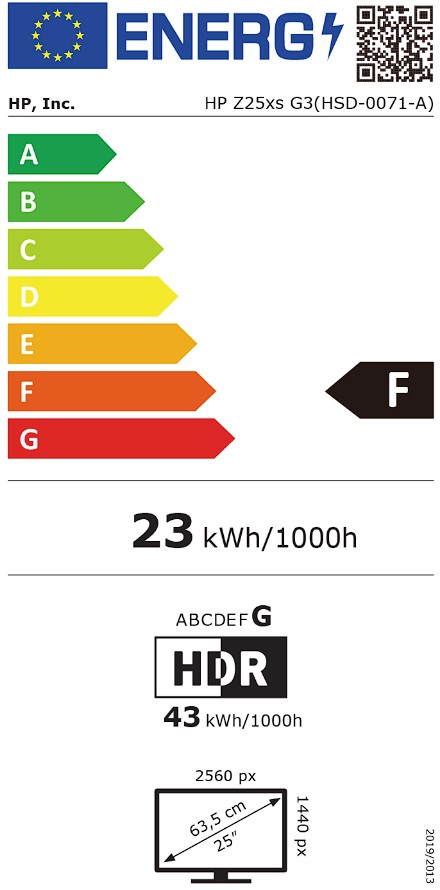 Etiqueta Energética