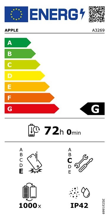 Etiqueta Energética