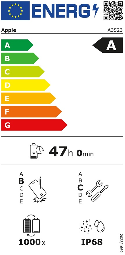 Etiqueta Energética