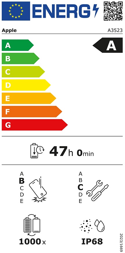 Etiqueta Energética