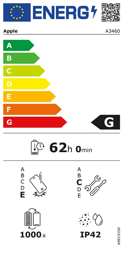 Etiqueta Energética