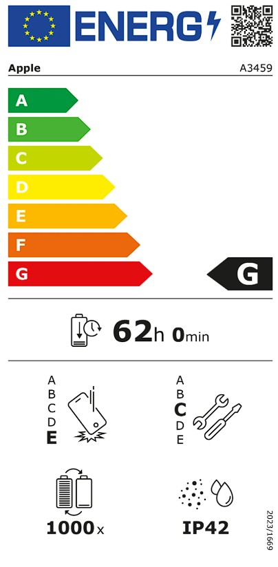 Etiqueta Energética