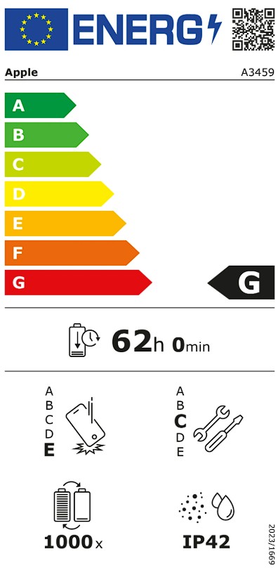 Etiqueta Energética
