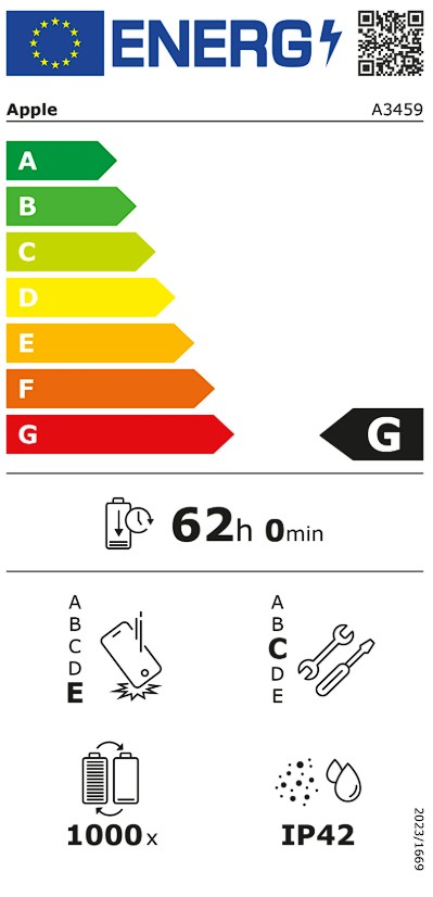 Etiqueta Energética