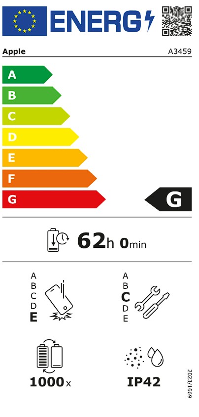 Etiqueta Energética