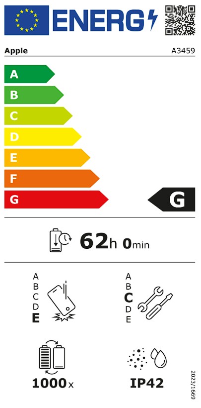 Etiqueta Energética