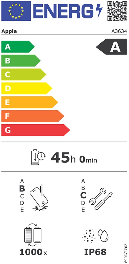 Etiqueta Energética