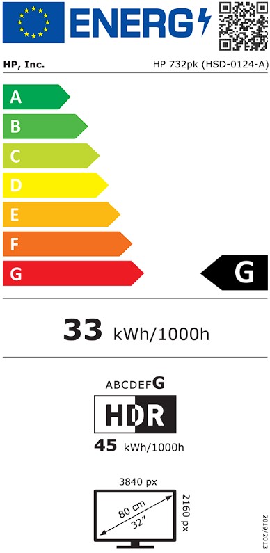 Etiqueta Energética