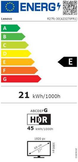 Etiqueta Energética