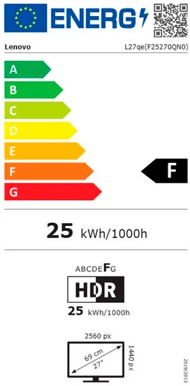 Etiqueta Energética