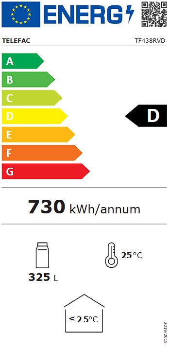 Etiqueta Energética