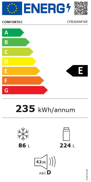 Etiqueta Energética