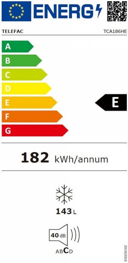 Etiqueta Energética