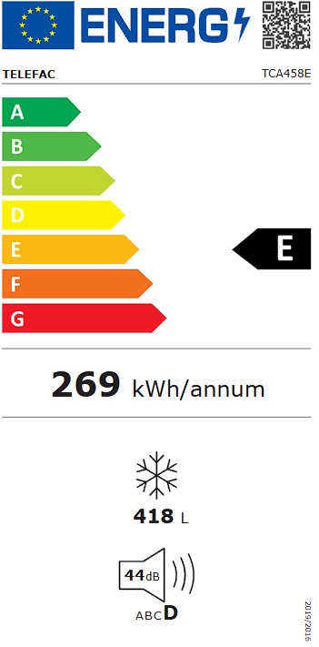 Etiqueta Energética