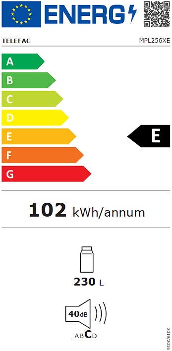 Etiqueta Energética