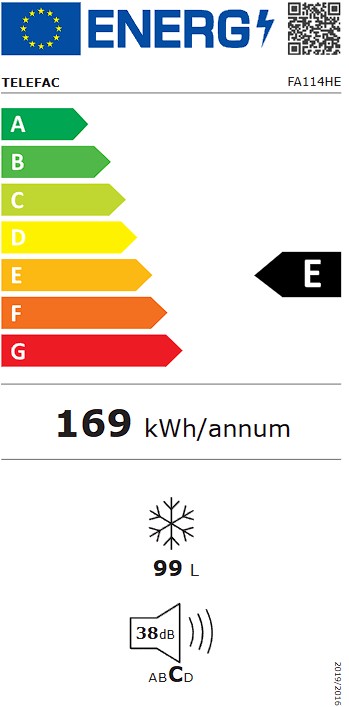 Etiqueta Energética
