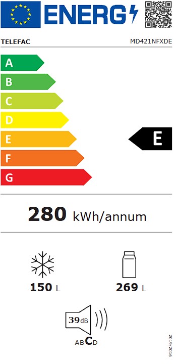 Etiqueta Energética