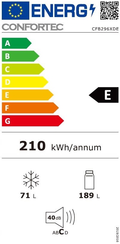 Etiqueta Energética