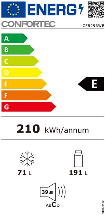 Etiqueta Energética