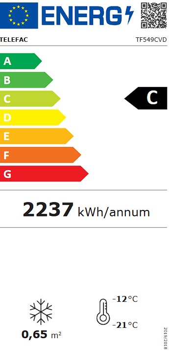 Etiqueta Energética