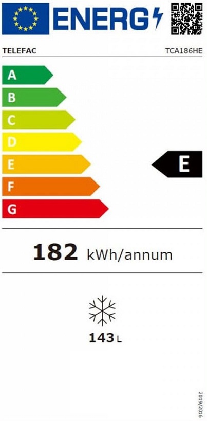 Etiqueta Energética