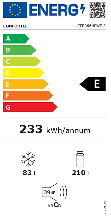 Etiqueta Energética