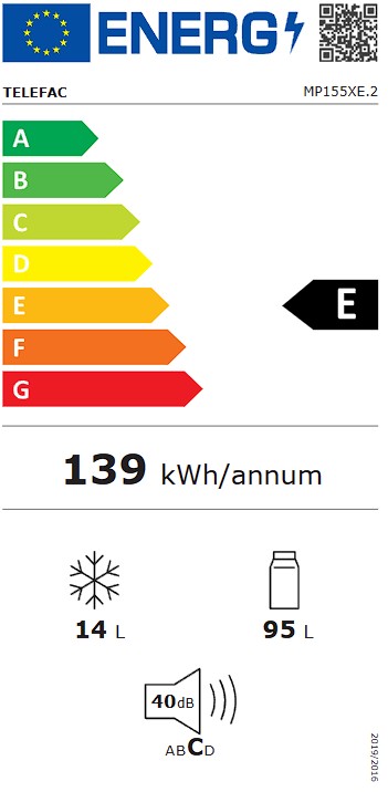 Etiqueta Energética