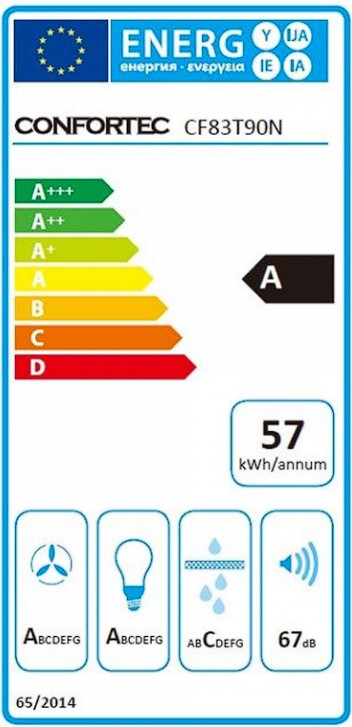 Etiqueta Energética