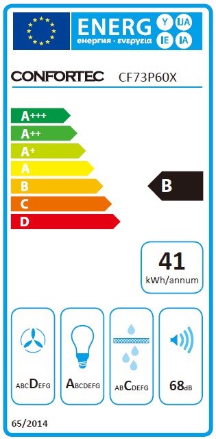 Etiqueta Energética