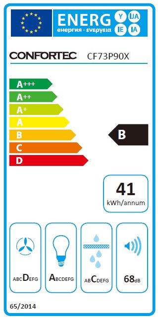Etiqueta Energética