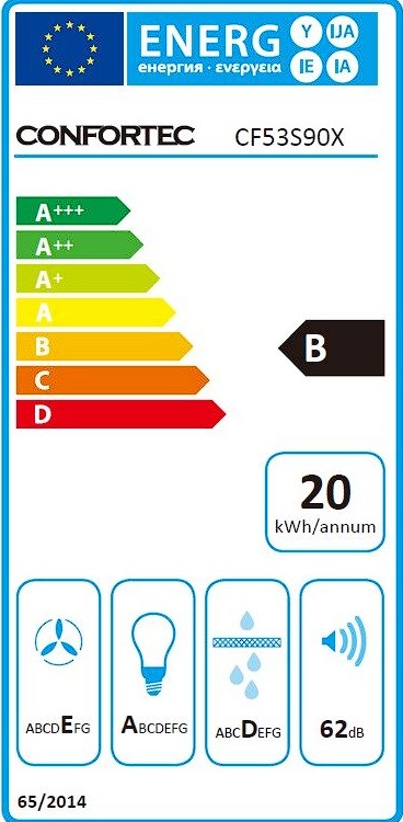 Etiqueta Energética