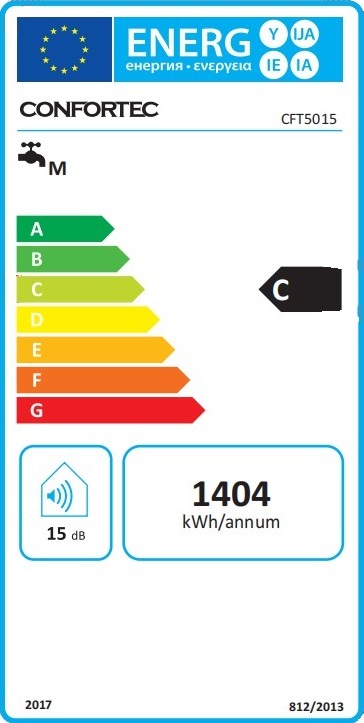 Etiqueta Energética