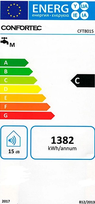 Etiqueta Energética