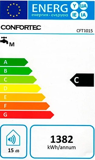 Etiqueta Energética