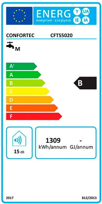 Etiqueta Energética